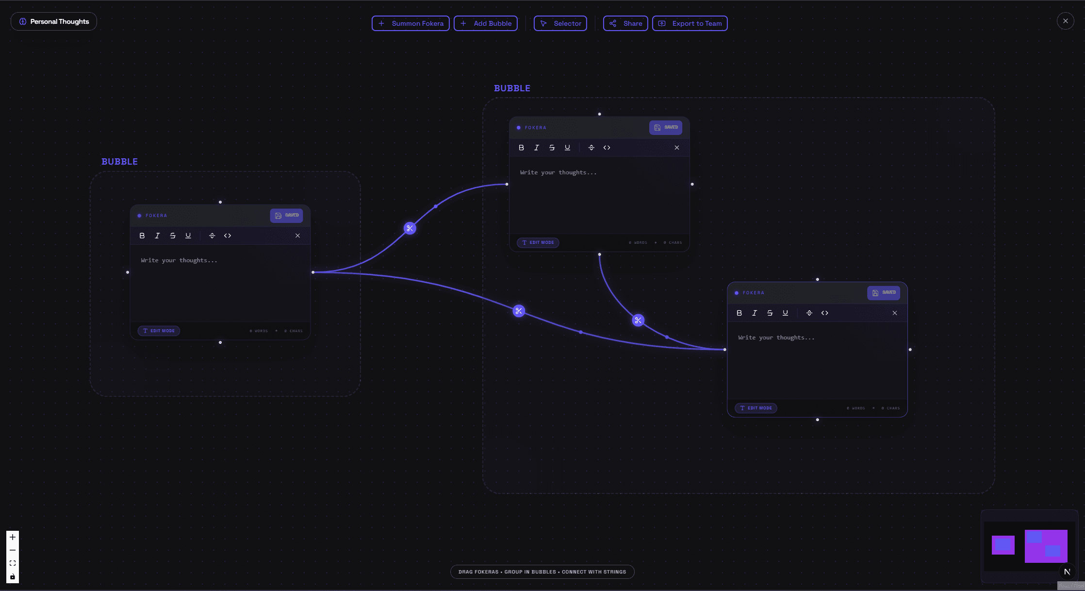 Fokera thoughts board
